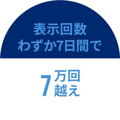 表示回数わずか7日間で