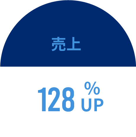 売上