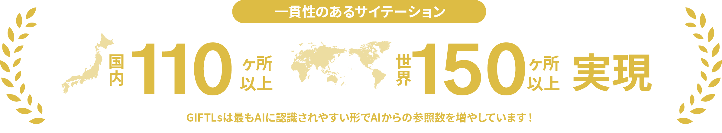 一貫性のあるサイテーション