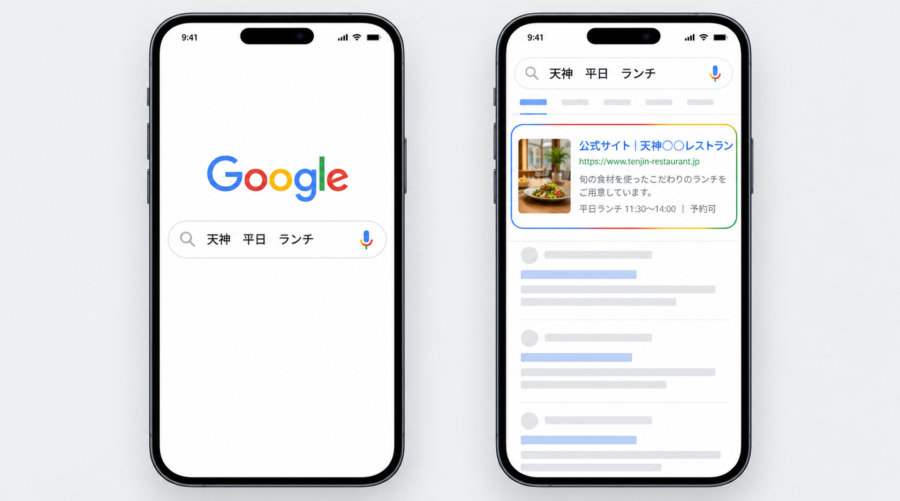 SEOの検索画面
