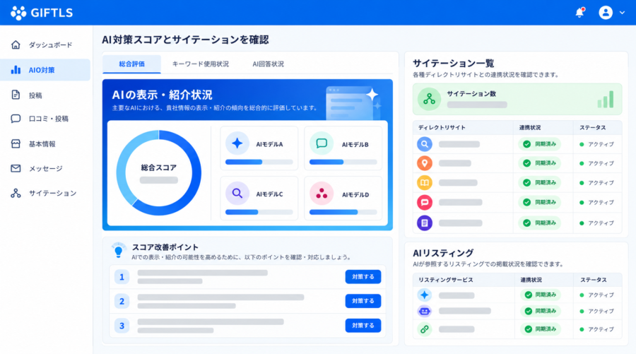 AI対策スコアとサイテーションの状況を確認できるGIFTLsのイメージ画像