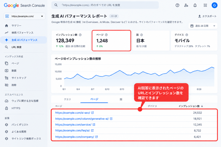 AI回答に表示されているページ確認画面